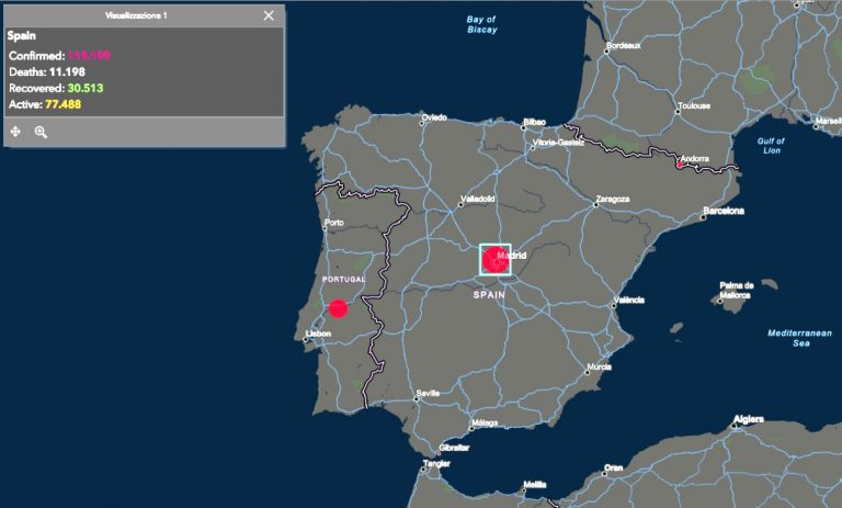 situazione in spagna
