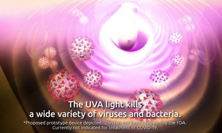 Raggi UV