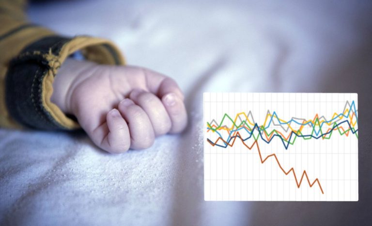 sids e vaccinazioni grafico