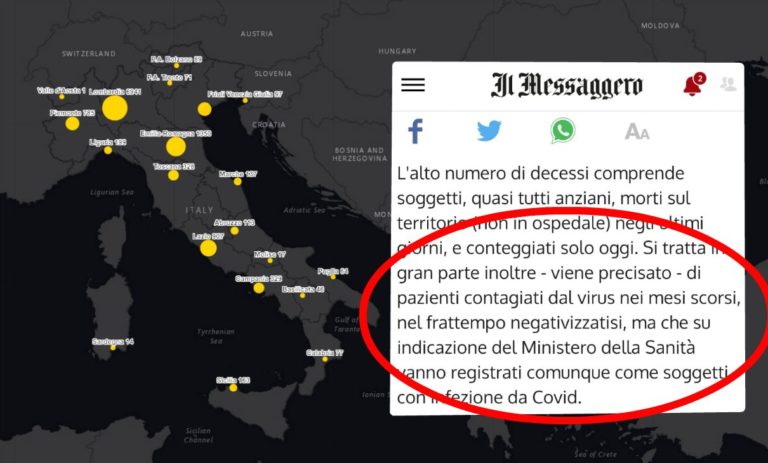 bollettino covid messaggero