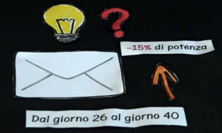 non pagare le bollette